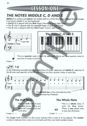 Complete Learn to Play Piano Manual Book & Free Online Audio Beginner to Professional Level