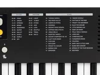 Medeli 37 Note Controller Keyboard