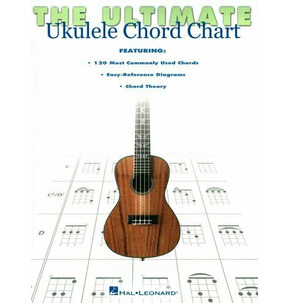 The Ultimate Ukulele Chord Chart 